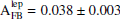 ${\rm{A}}_{{\rm{FB}}}^{{\rm{lep}}} = 0.038 \pm 0.003$