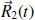 ${{\vec R}_2}\left( t \right)$