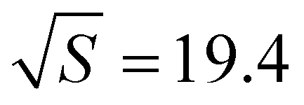 $\rad{}{S} = 19.4$