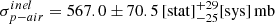 $ \sigma _{p - air}^{inel} = 567.0 \pm 70.5\,[{\rm{stat]}}_{ - 25}^{ + 29} [{\rm{sys}}]\,{\rm{mb}} $